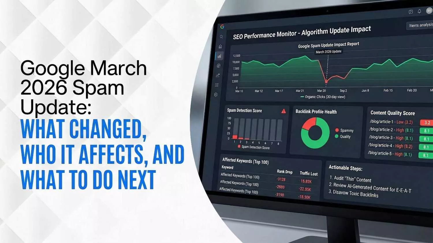 Google March 2026 Spam Update What Changed, Who It Affects, and What to Do Next