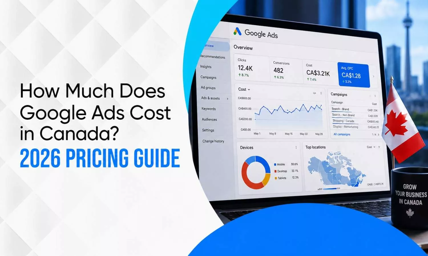 How Much Does Google Ads Cost in Canada (2026 Pricing Guide)