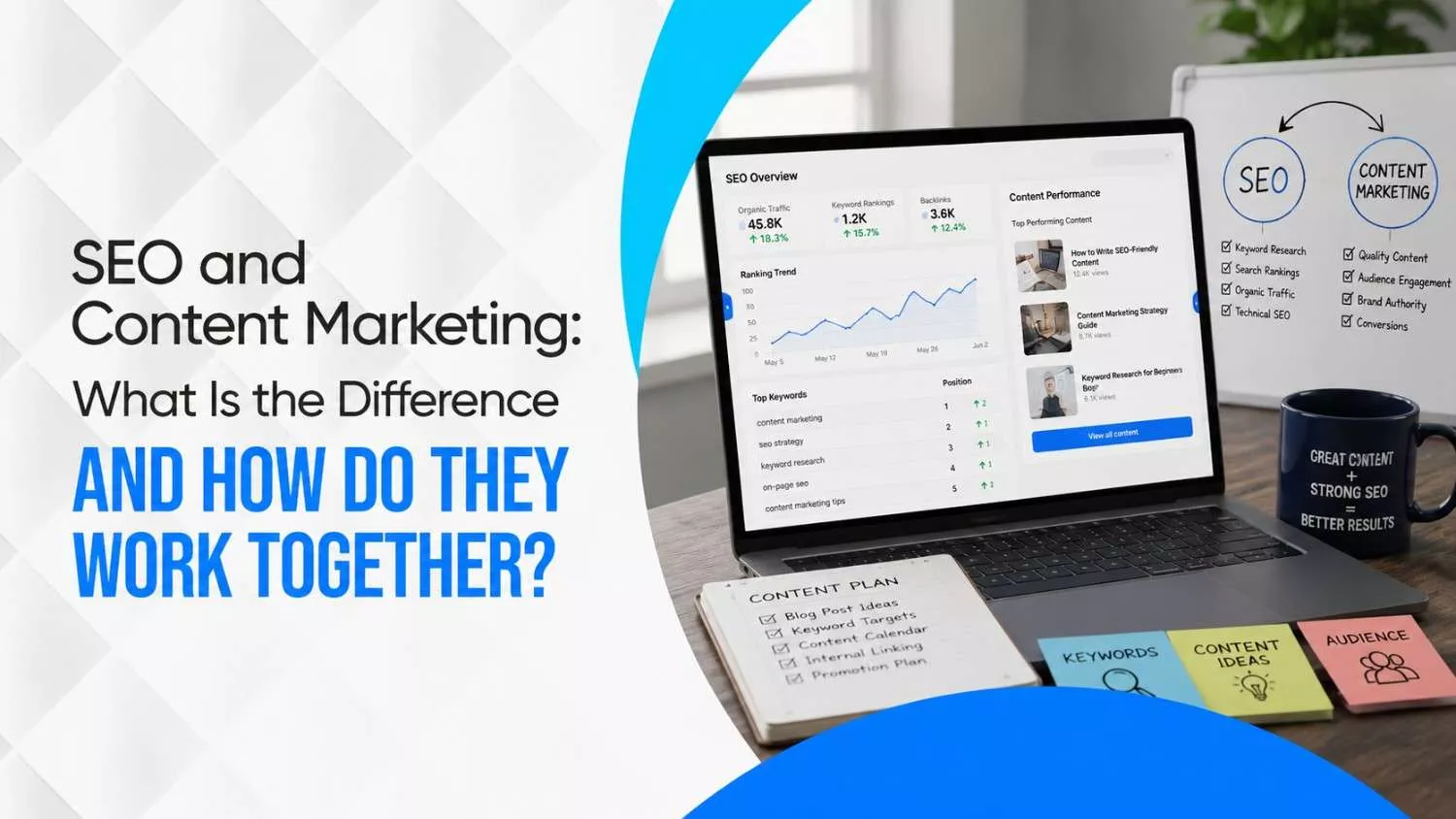 SEO and Content Marketing What Is the Difference and How Do They Work Together