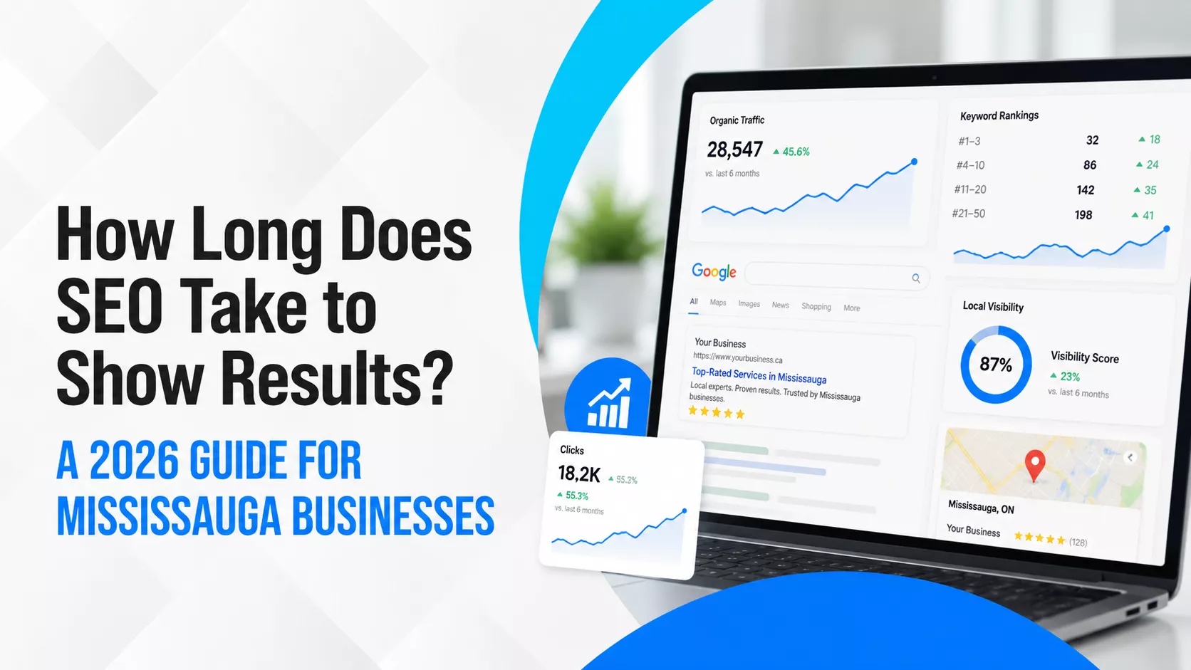 How Long Does SEO Take to Show Results A 2026 Guide for Mississauga Businesses