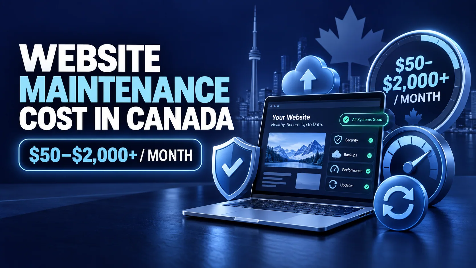 Website maintenance cost in Canada, 50 to 2,000 dollars or more per month, with security, backups, performance and updates all healthy