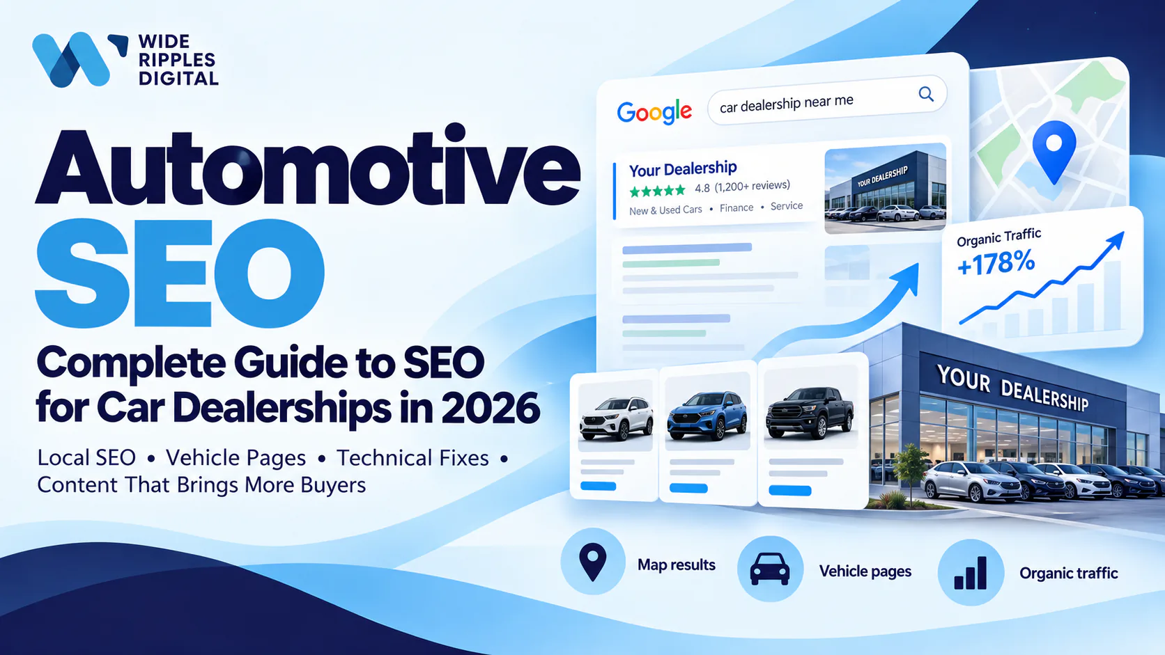 Google results for car dealership near me with a dealership listing, map pin, vehicle cards and an organic traffic chart, automotive SEO guide