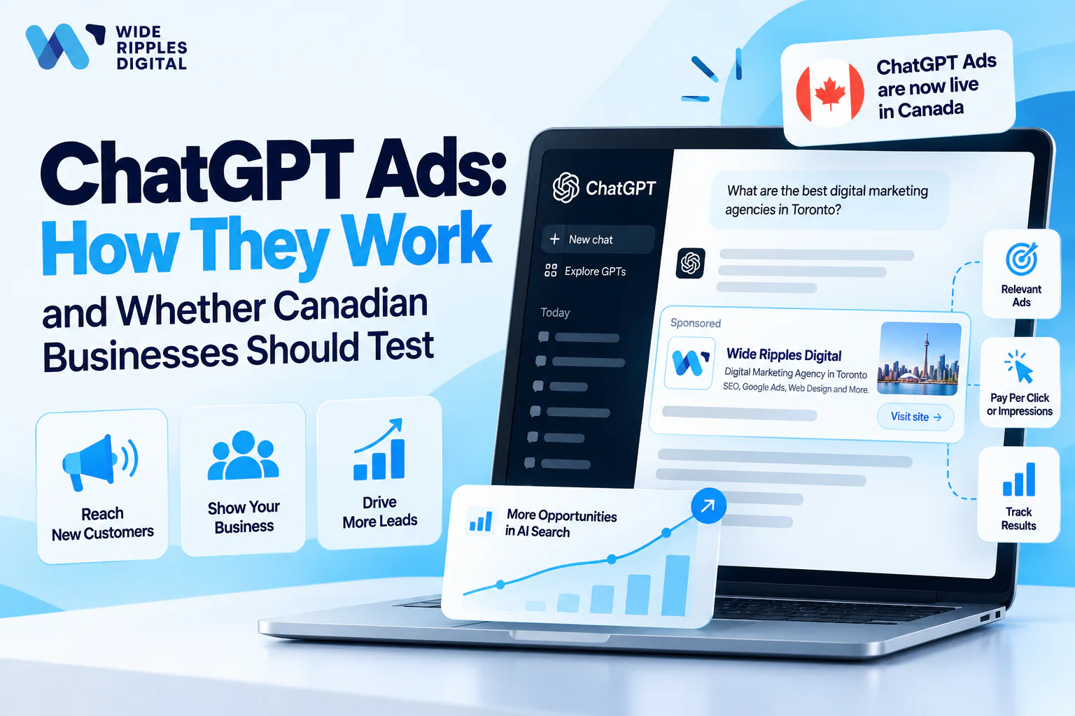 Laptop showing a sponsored Wide Ripples Digital ad below a ChatGPT answer, with a note that ChatGPT ads are live in Canada