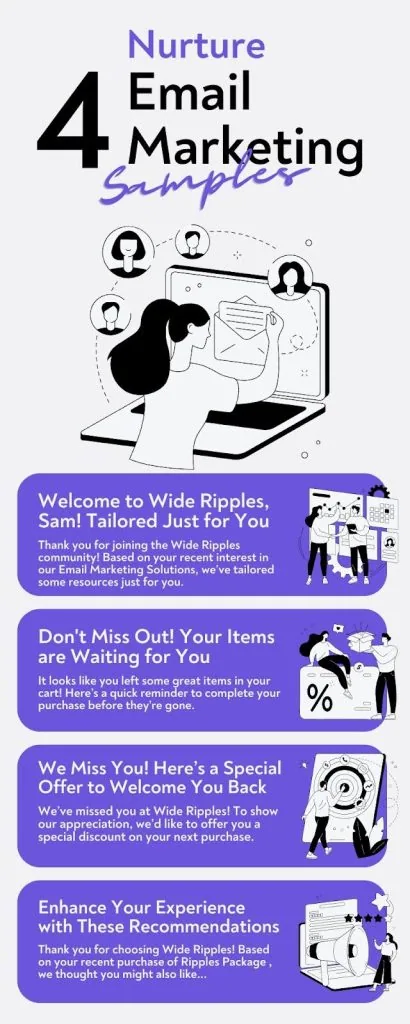 Nurture Email Marketing Samples