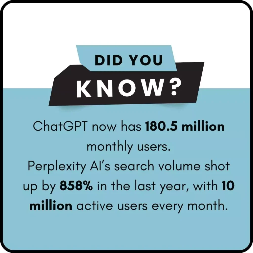 information regarding ai tools monthly users