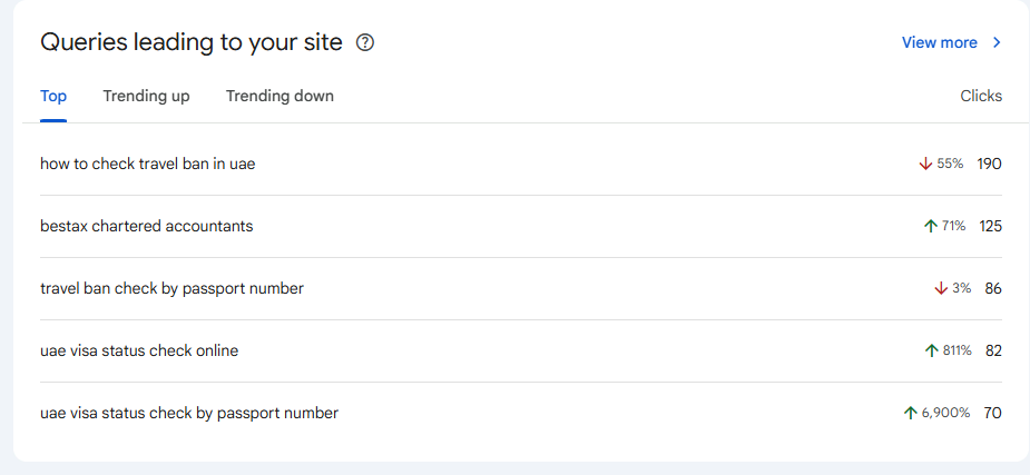 queries section