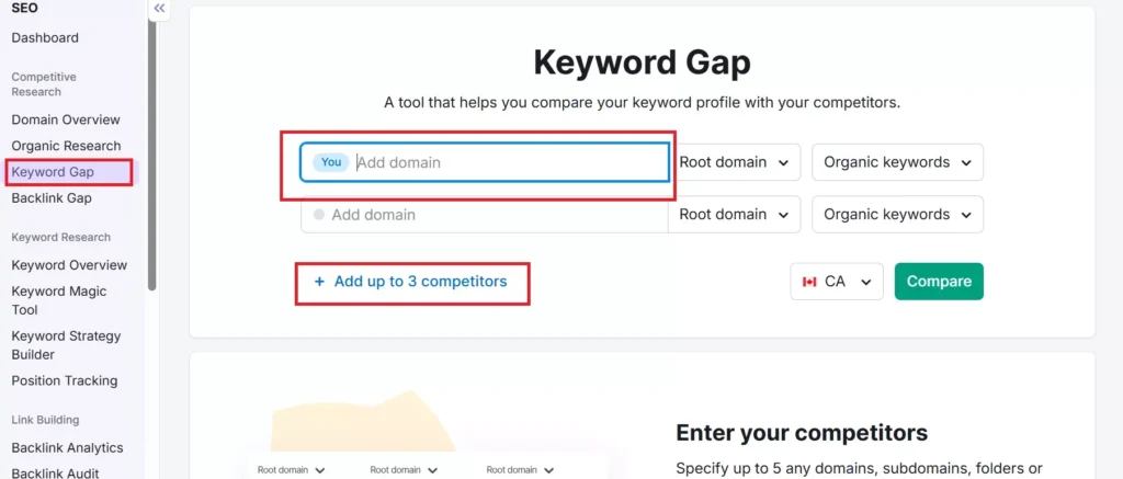 semrush keyword gap tools