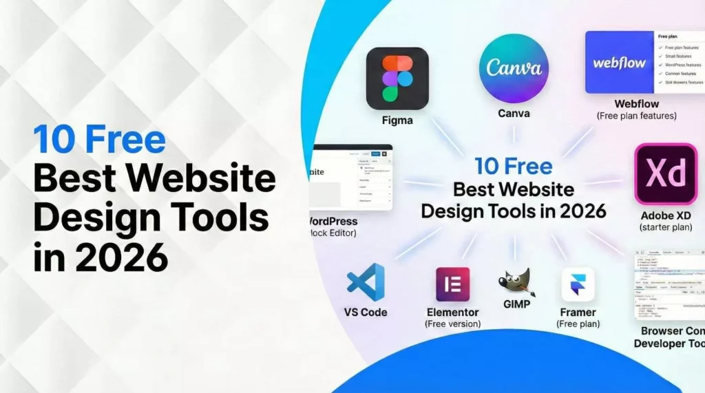 10 Free Best Website Design Tools in 2026