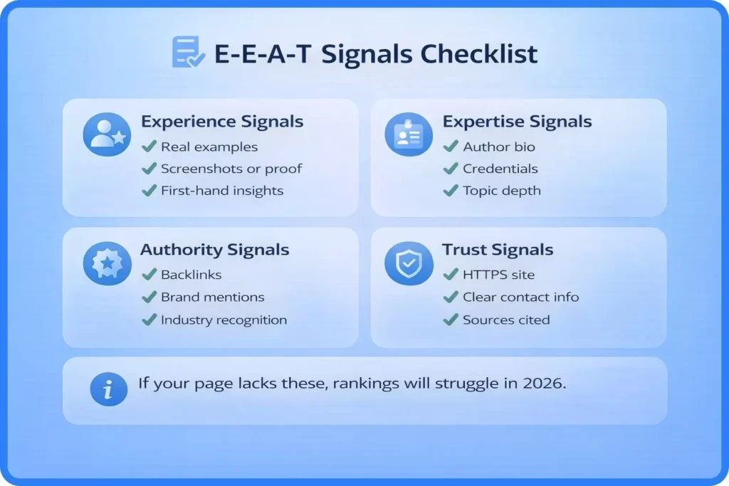 E-E-A-T signals checklist