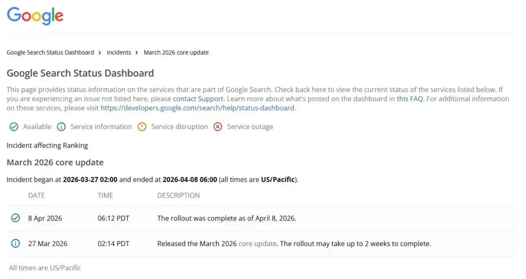google search status dashboard