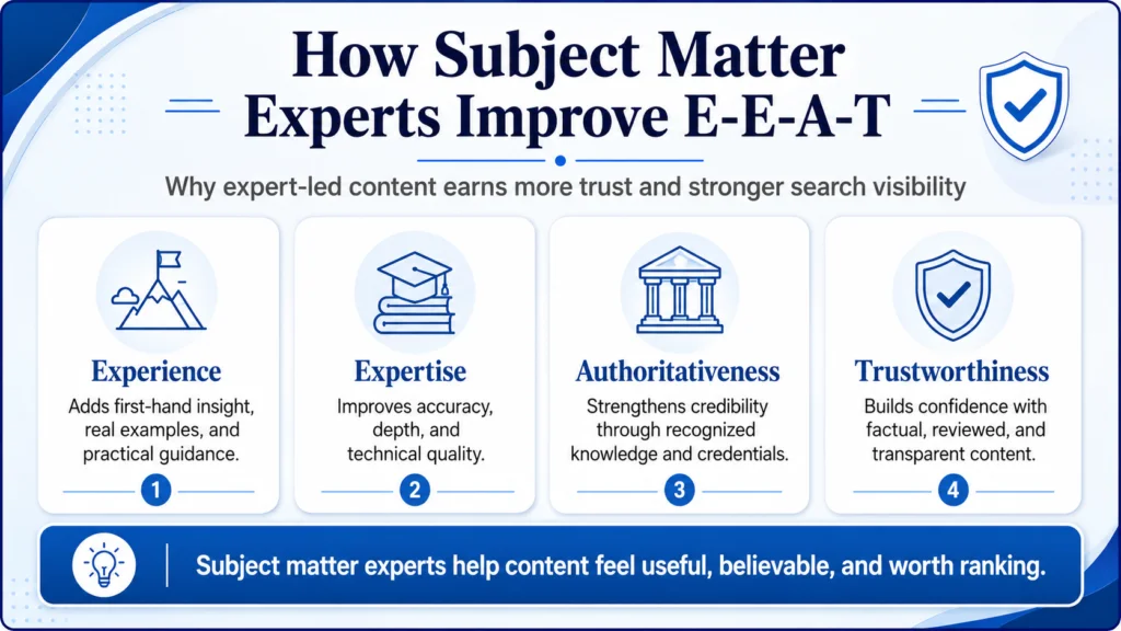 how subject matter expert improve eeat