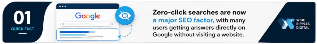 quick fact about zero search query