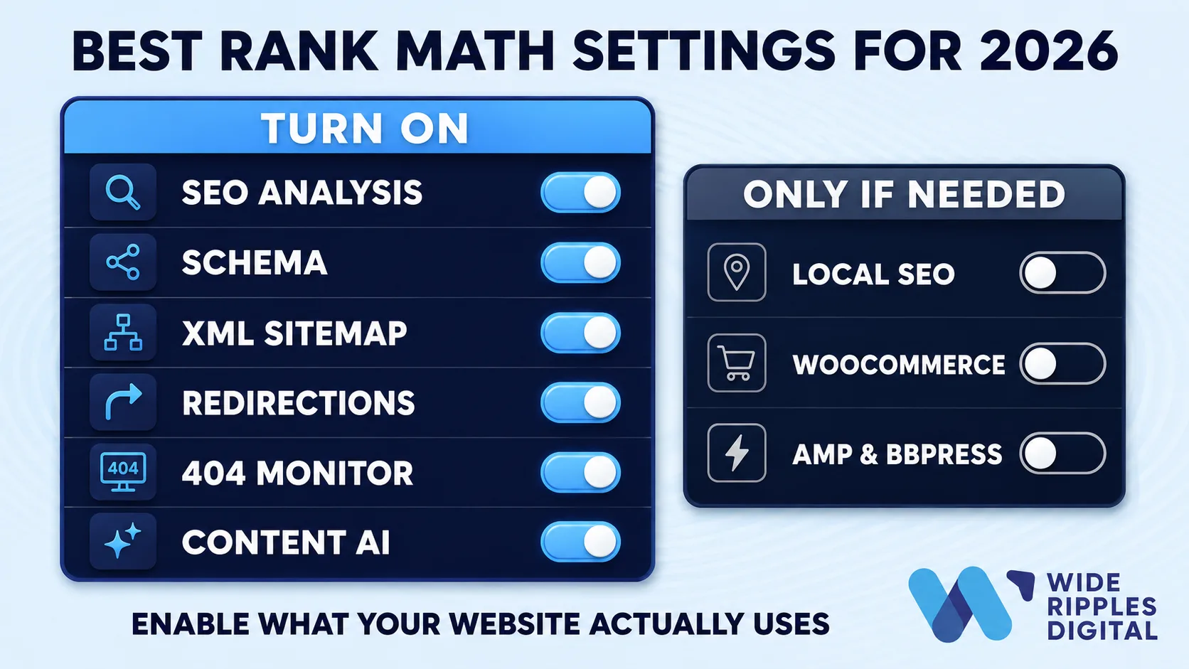 Best Rank Math settings for 2026 showing which modules to turn on and which to enable only if needed