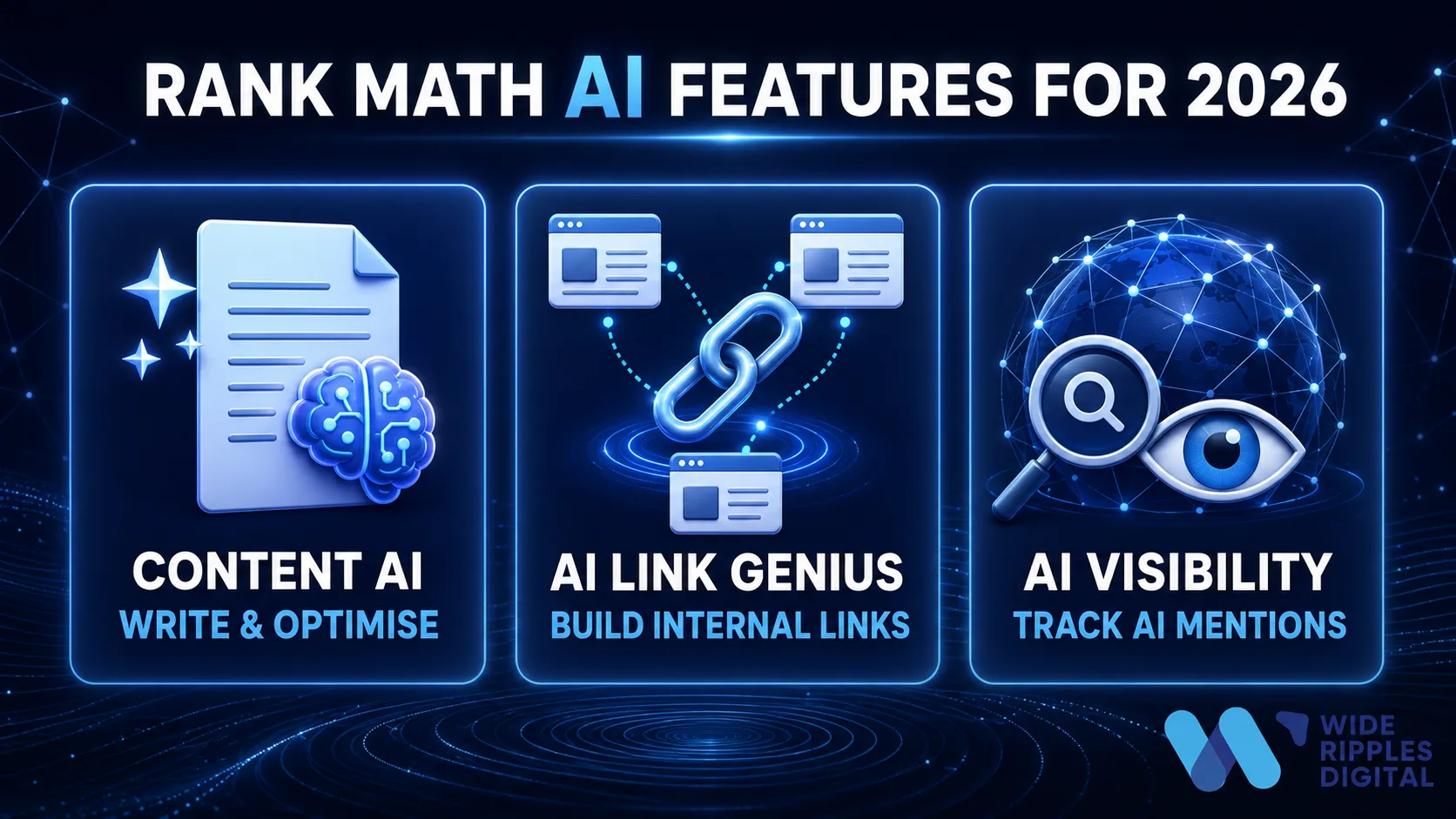 Rank Math AI features for 2026: Content AI for writing, AI Link Genius for internal links and AI Visibility for tracking AI mentions
